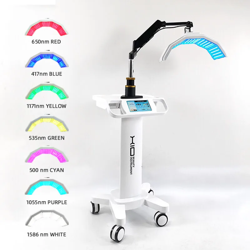 LumiThera LED-100 - PDT uređaj koji koristi LED foto-biološku tehnologiju za podmlađivanje kože.